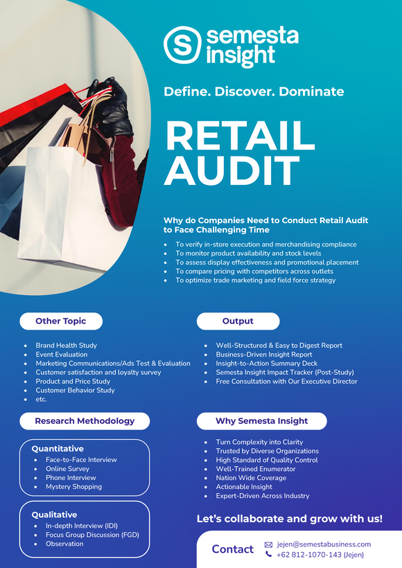 Retail Audit